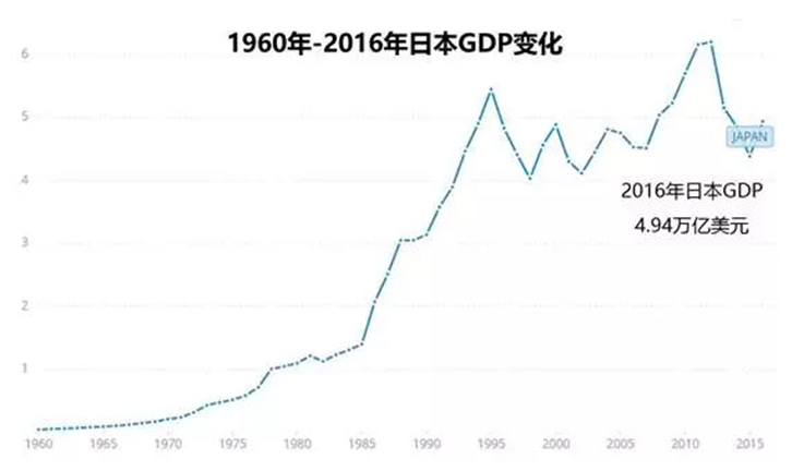 【熊猫速汇】日元啥时候涨回来？