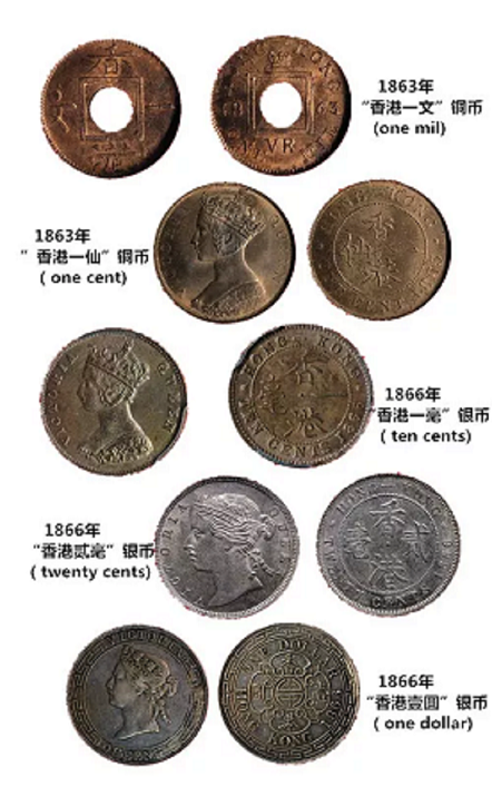 【香港匯款大陸】你知道港元誕生的歷史嗎？-最早的一批港幣 | 熊貓速匯Pandaremit
