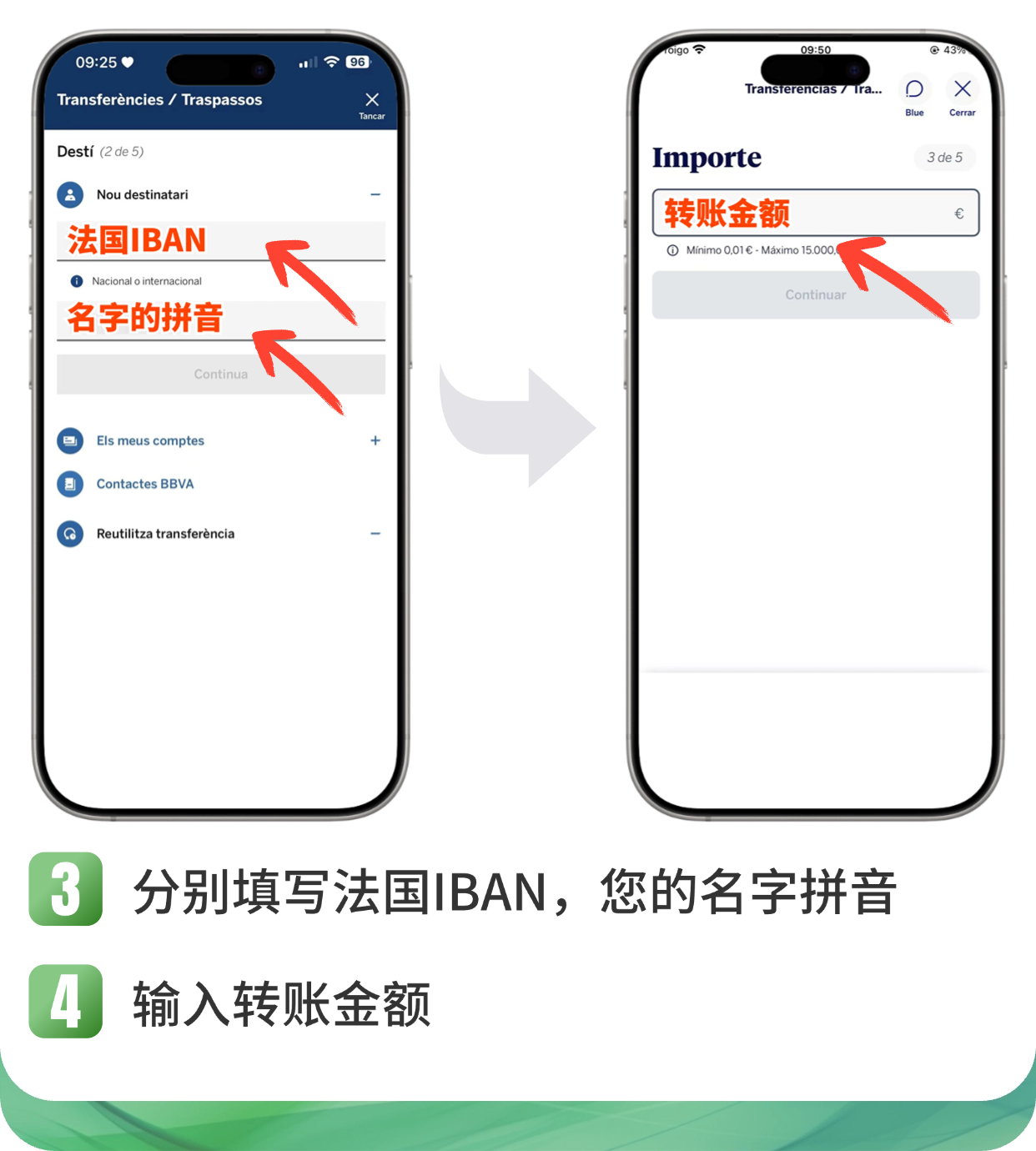西班牙BBVA银行转账教程